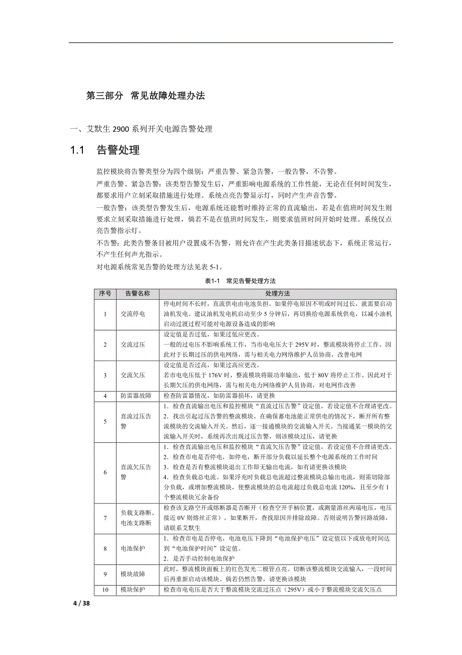 开关电源-重点综述_第4页