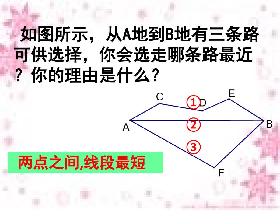 最短路径问题课件新人教版_第3页