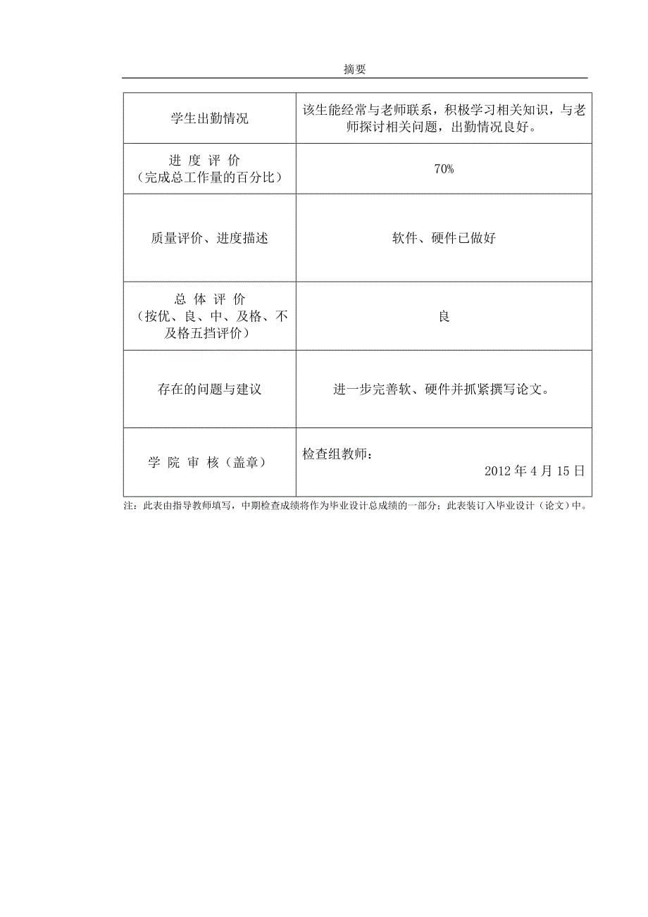 直流数字电流表的设计教材_第5页