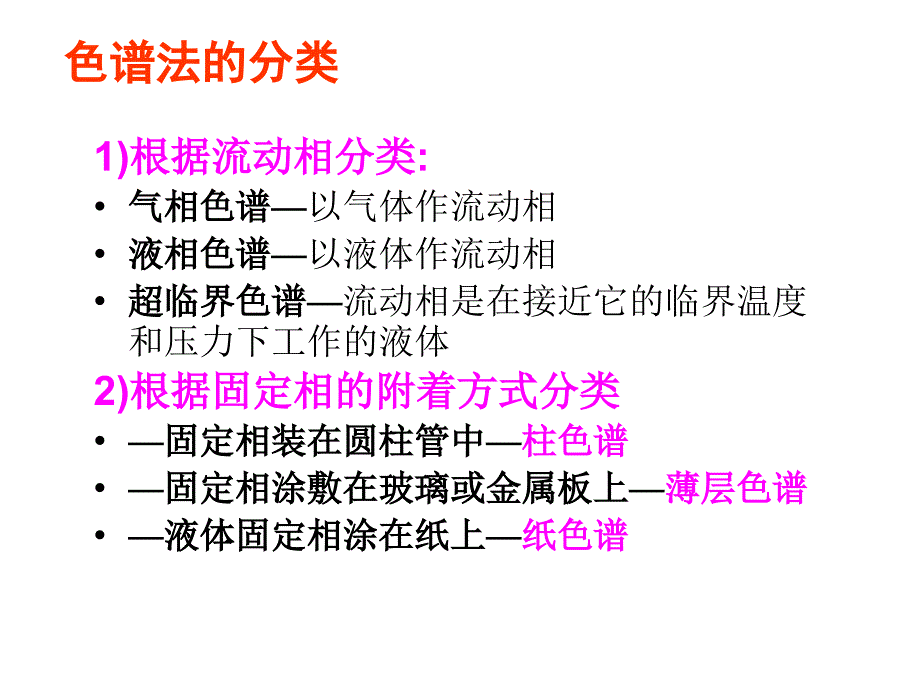 薄层色谱和柱层析._第4页