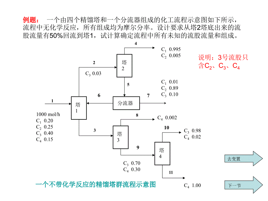 化工设计例题2._第1页