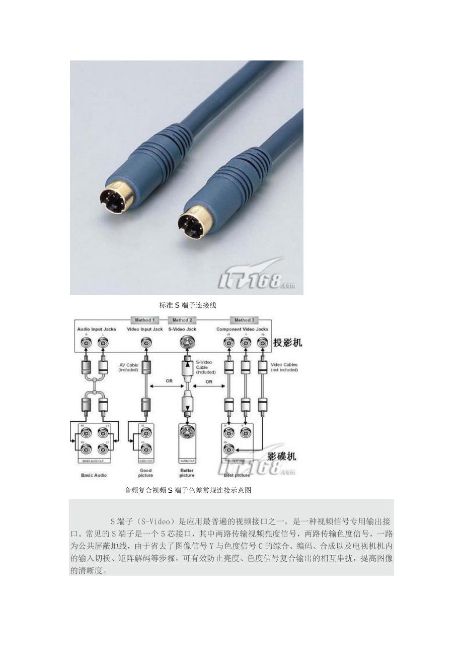 图解各种接口图文结合大全_第2页