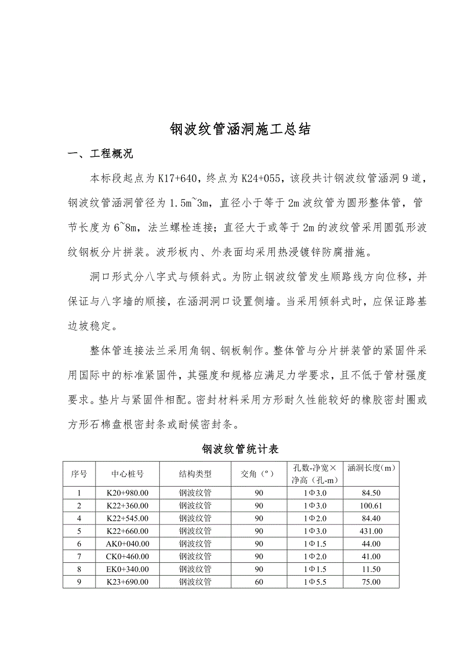 钢波纹管涵洞施工总结._第1页