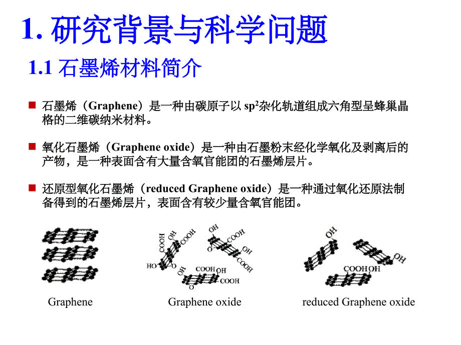 毕业答辩-石墨烯材料对蛋白核小球藻毒性机理研究_第3页