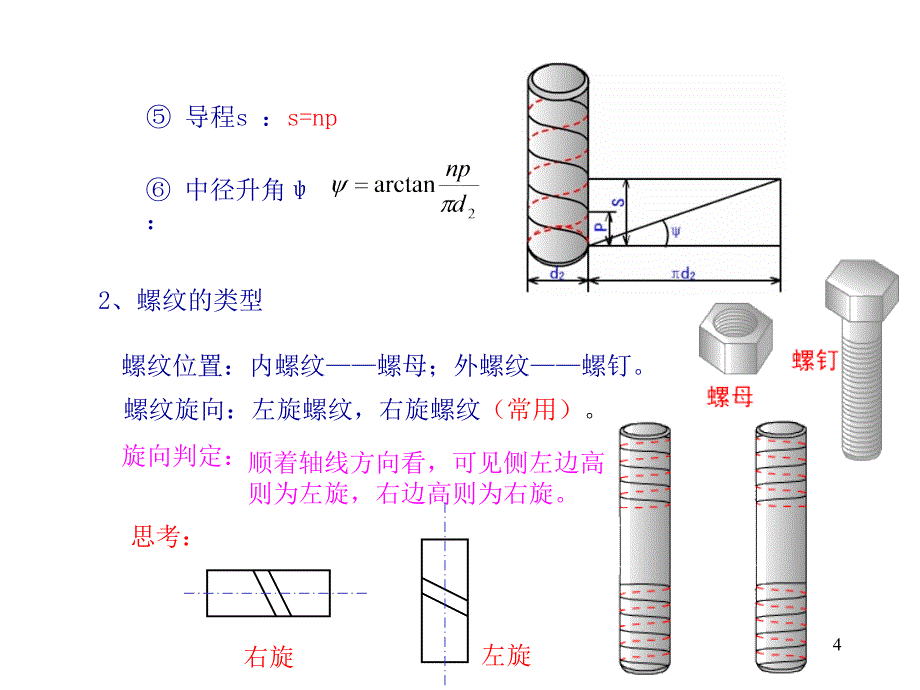 机械设计 第二章 螺纹联接综述_第4页