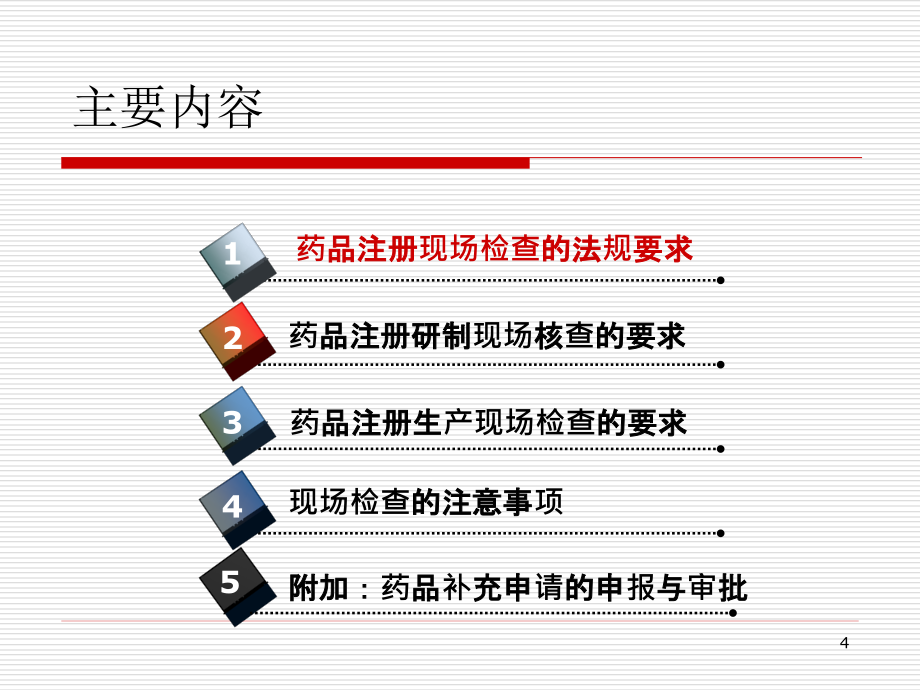 有关药品研发及注册现场检查申报事项PPT(2012.11)讲解_第4页