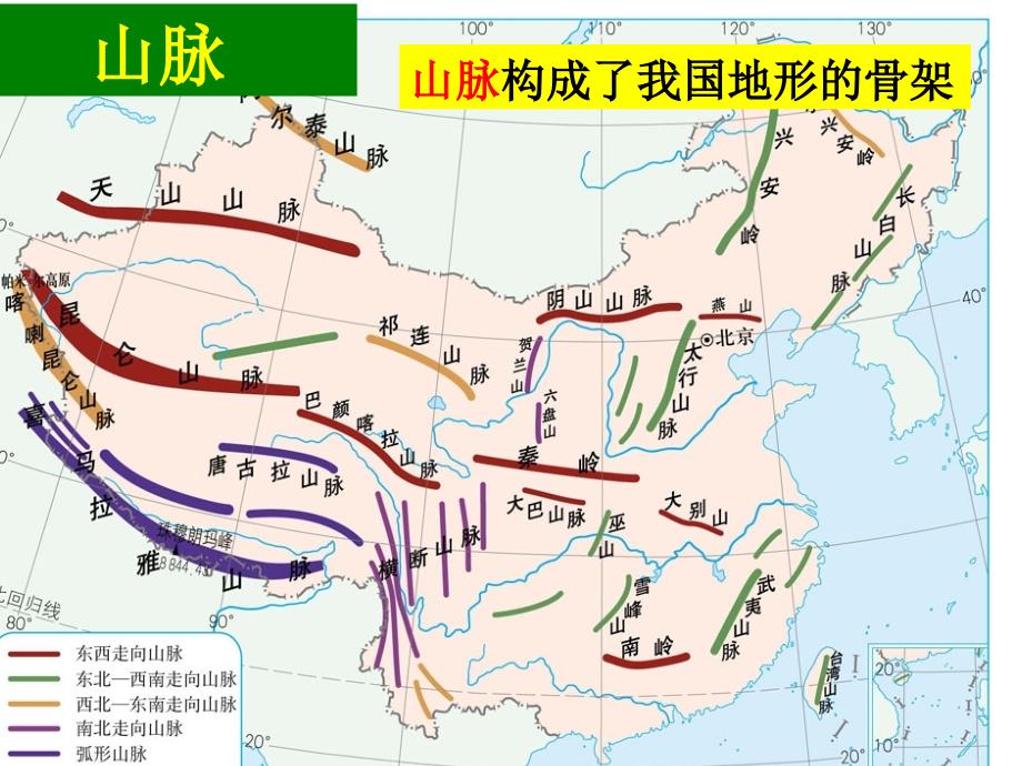 高中区域地理中国地理之中国的地形讲义_第4页