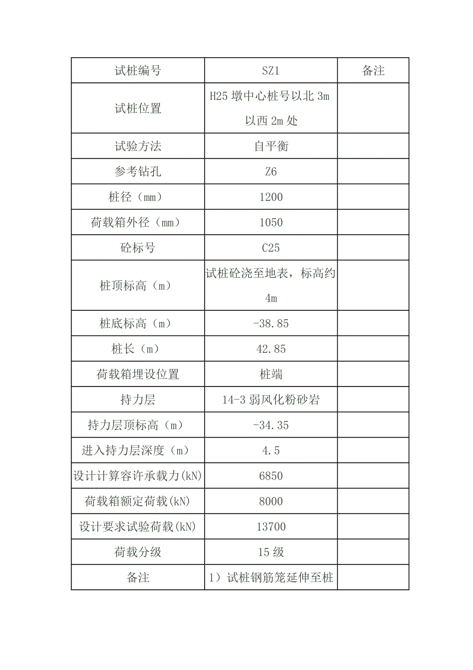 自平衡法的桩基检测汇编_第4页