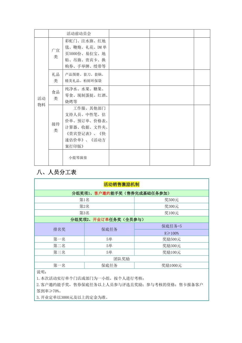 深圳7.18夜宴方案汇编_第4页