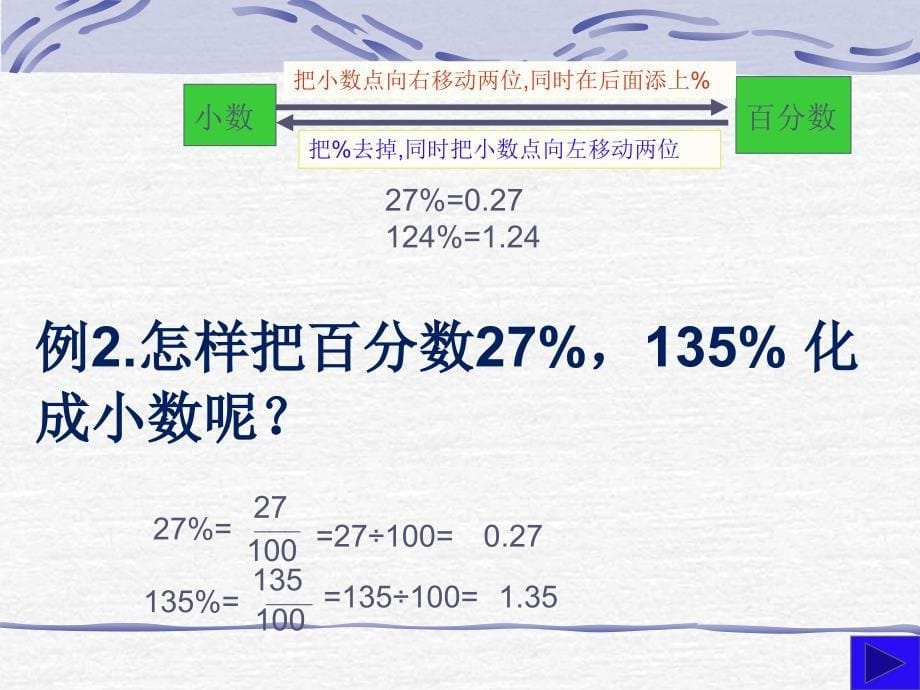 六年级数学六单元二课时：用百分数解决问题(一)百分数和分数小数的互化_第5页