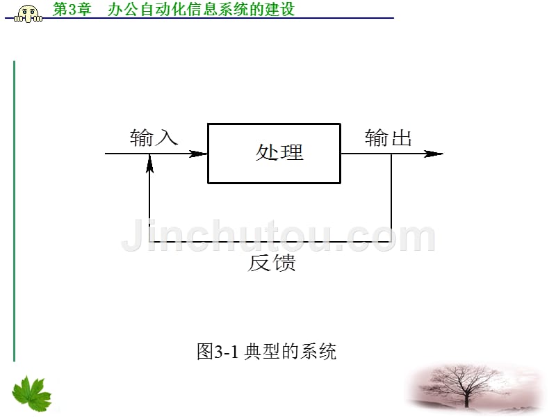 办公自动化信息系统的建设_第4页