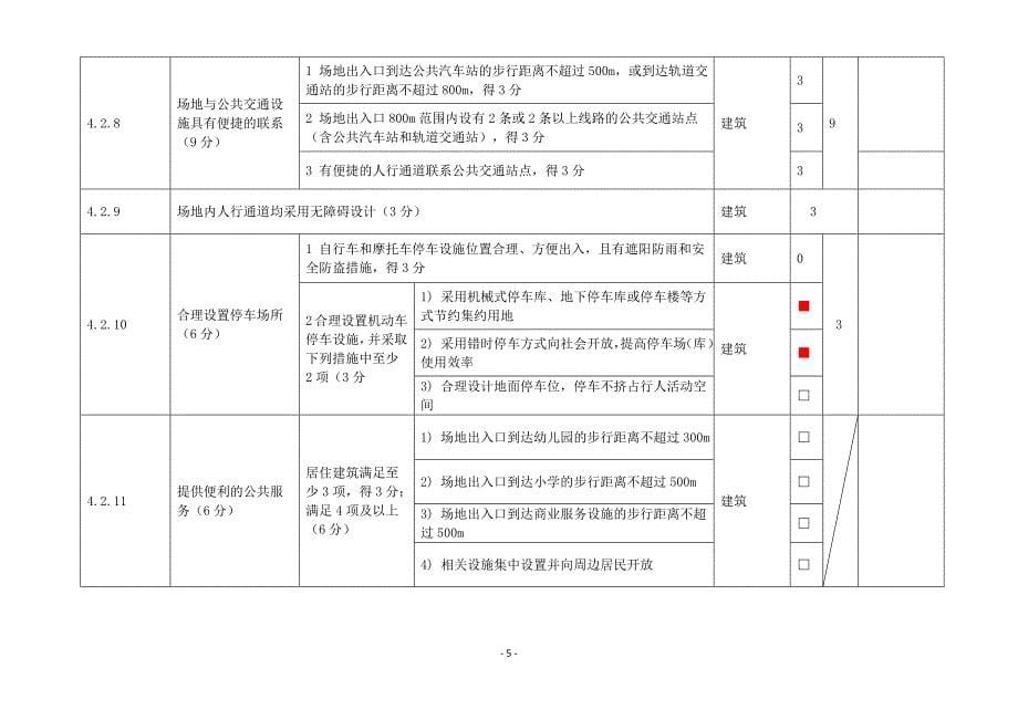 源昌财富中心(公建)-福建省绿色建筑施工图审查报审表讲解_第5页