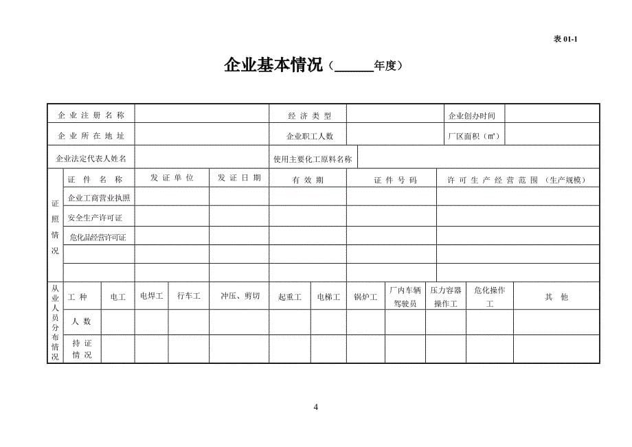 安全台账._第5页