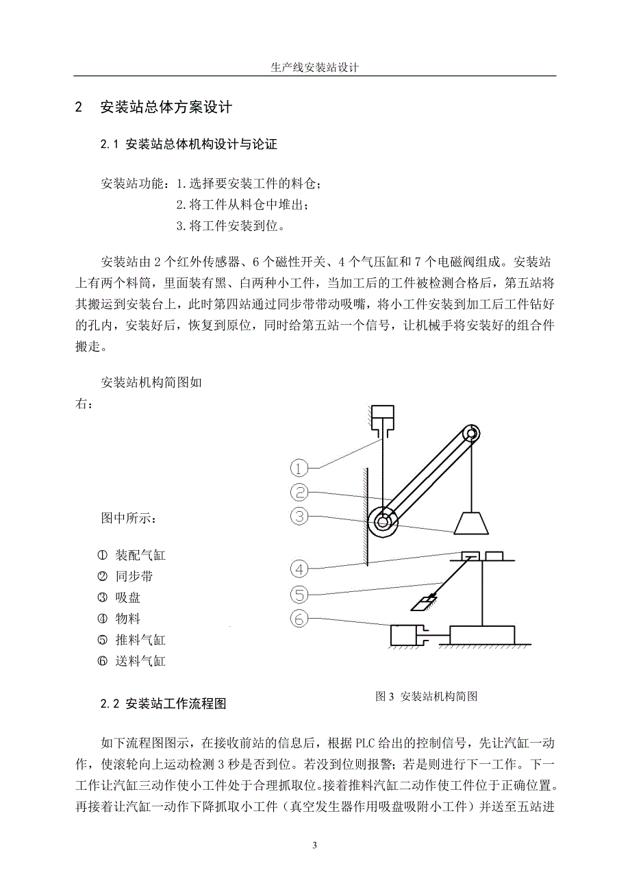 自动化生产线安装站设计讲解_第3页