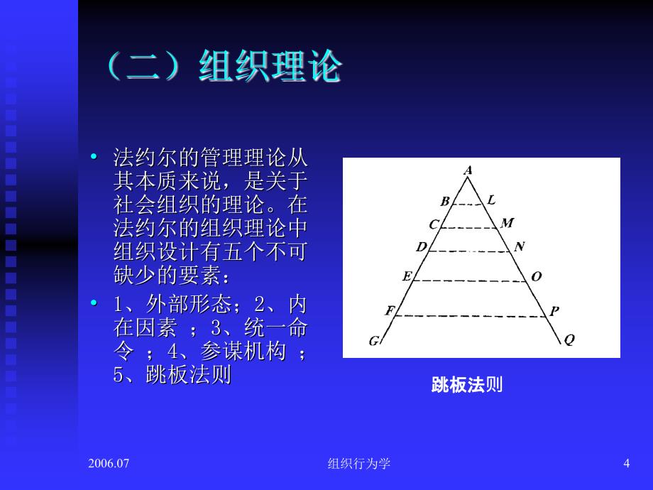 组织行为学16讲解_第4页