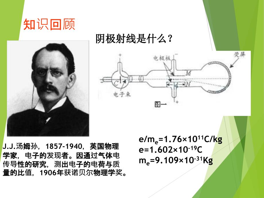 原子核式结构模型最终版讲解_第3页