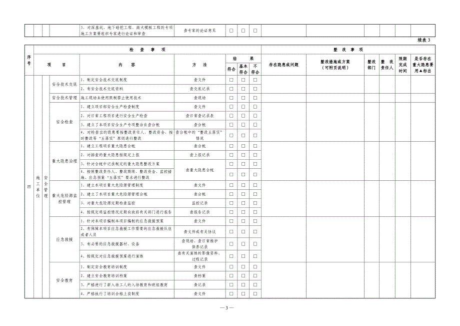 总表1-399999讲解_第3页