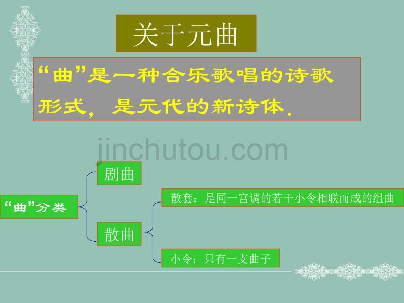 人教版七年级语文上册三单元《天净沙秋思》_第3页