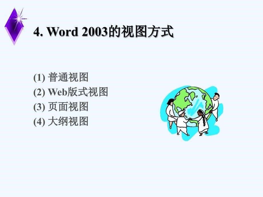 中文文字处理软件word_第5页