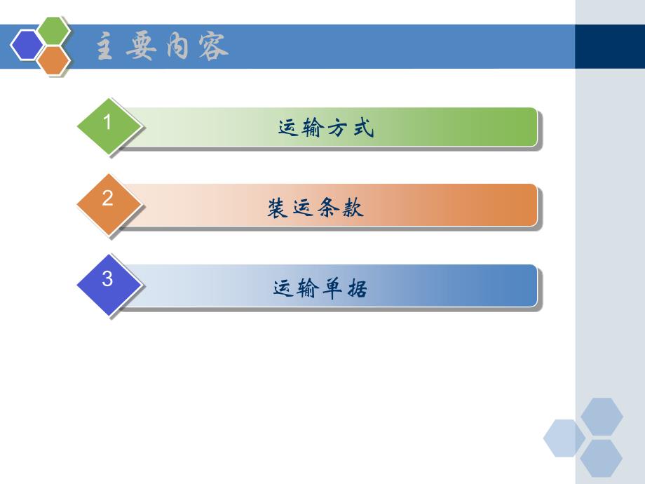 国际货物运输 - 副本._第2页