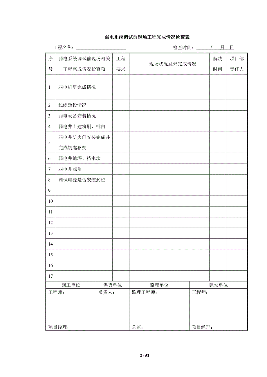 弱电系统调试方案2013.1.8_第2页