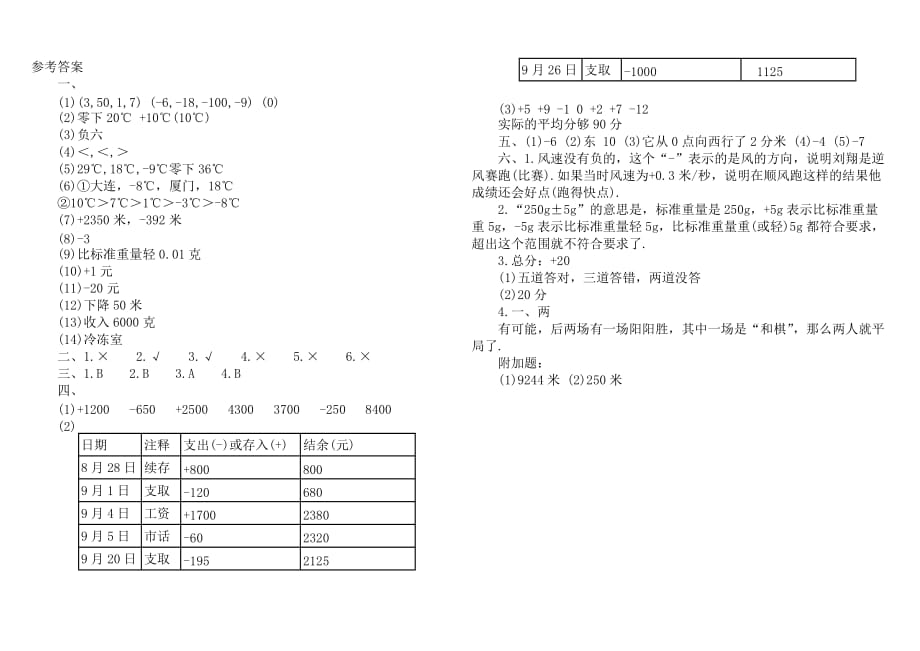 小学数学四年级上册《生活中的负数》练习题_第4页