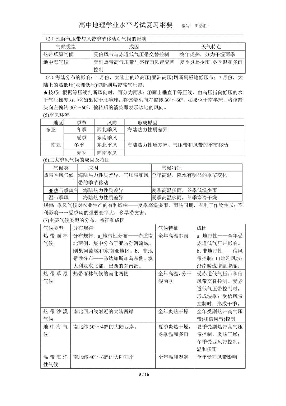 学业水平复习纲要地理讲解_第5页