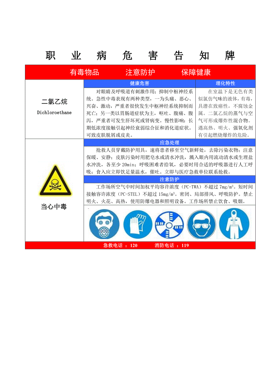 职业病危害告知牌讲解_第4页