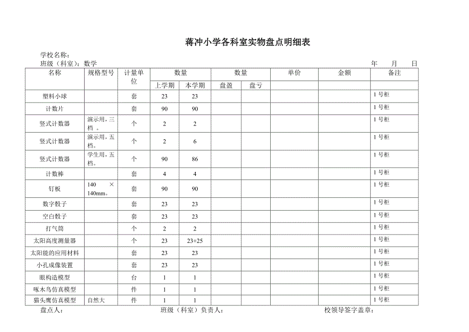 科学探究室固定资产实物盘点表 5._第2页