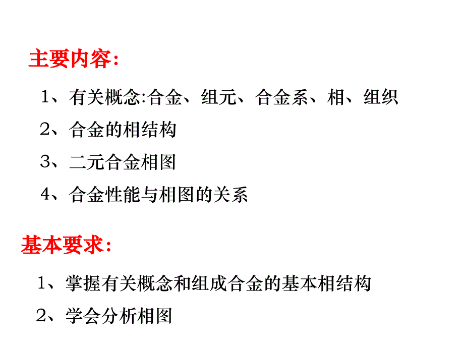 工程材料--合金的相结构和二元合金相图_第2页