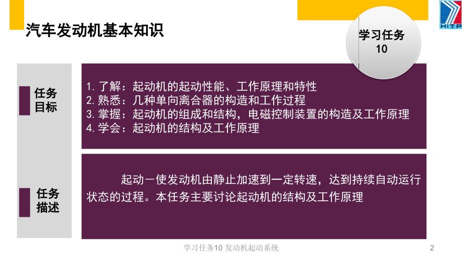 学习任务10 发动机起动系讲解_第2页