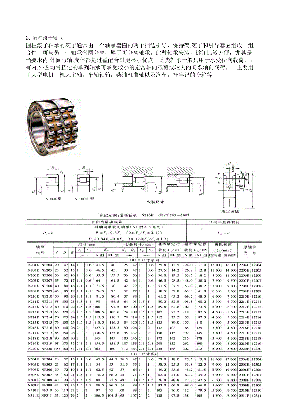 轴承的分类及部分轴承型号参数讲解_第4页