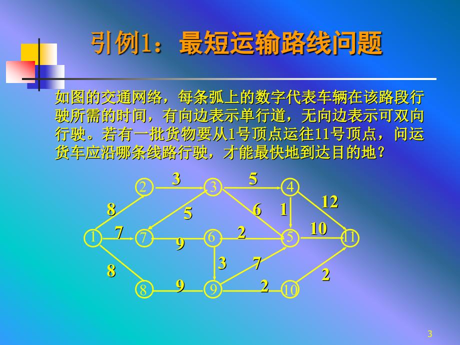 最短路径问题-数学建模讲述_第3页