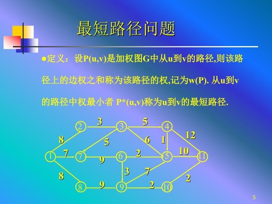 最短路径问题-数学建模讲述_第5页