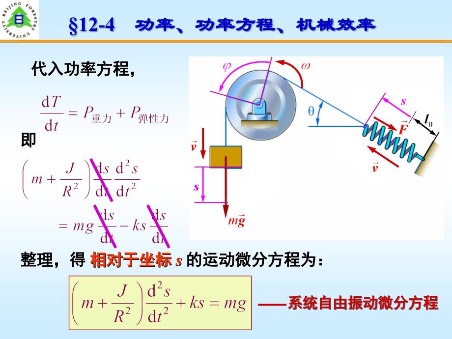 机械振动基础综述_第4页