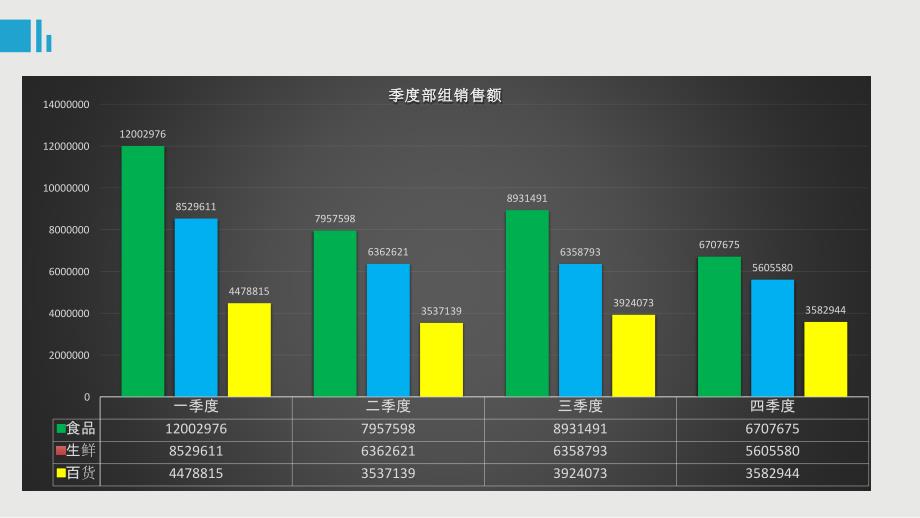 零售超市店长工作总结与计划-春节促销活动_第3页