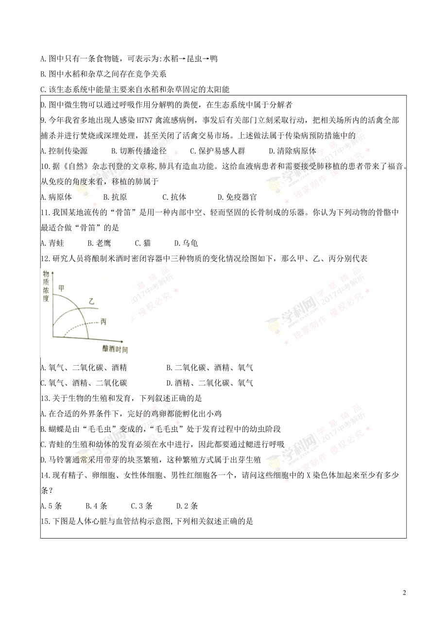 江西省2017年中考生物真题试题(含答案)_第2页