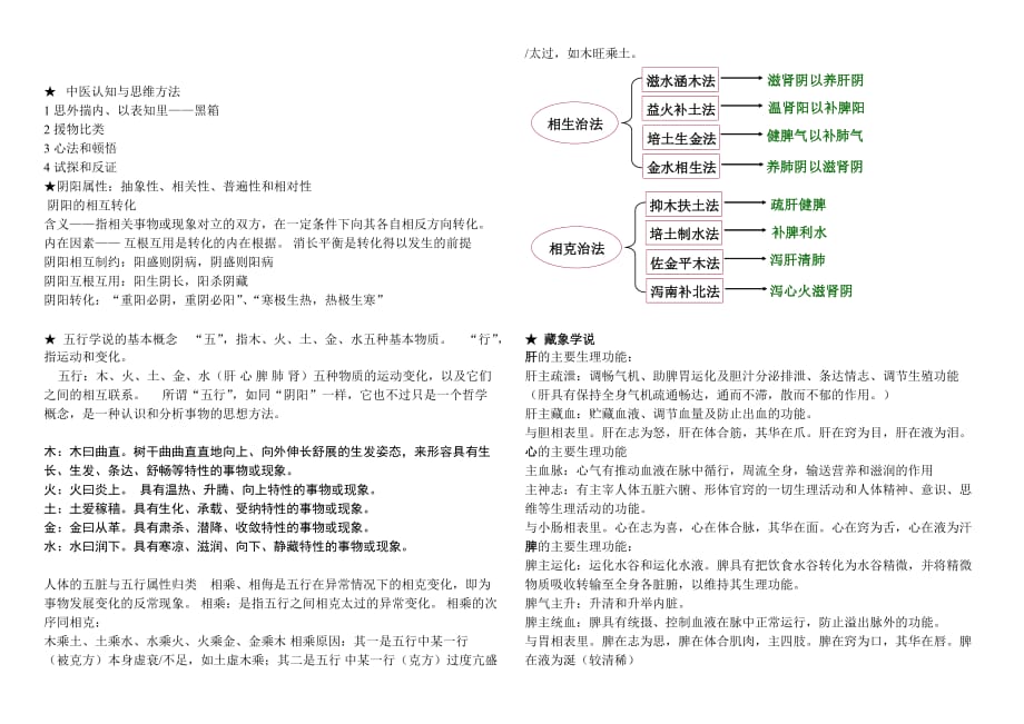 自己整理中医学期考笔记大全汇编_第2页