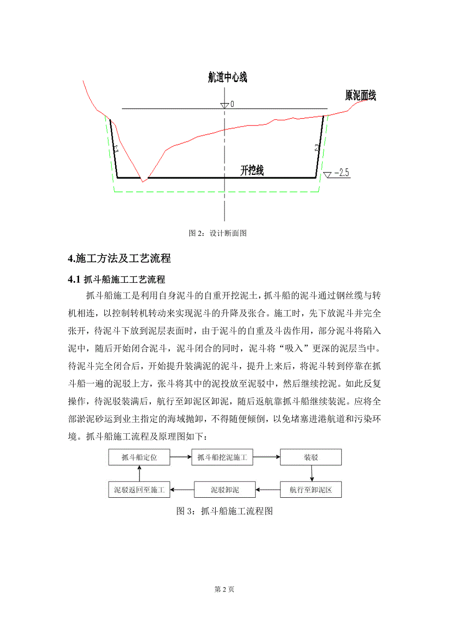 七十二泾项目抓斗船清淤专项施工方案综述_第3页