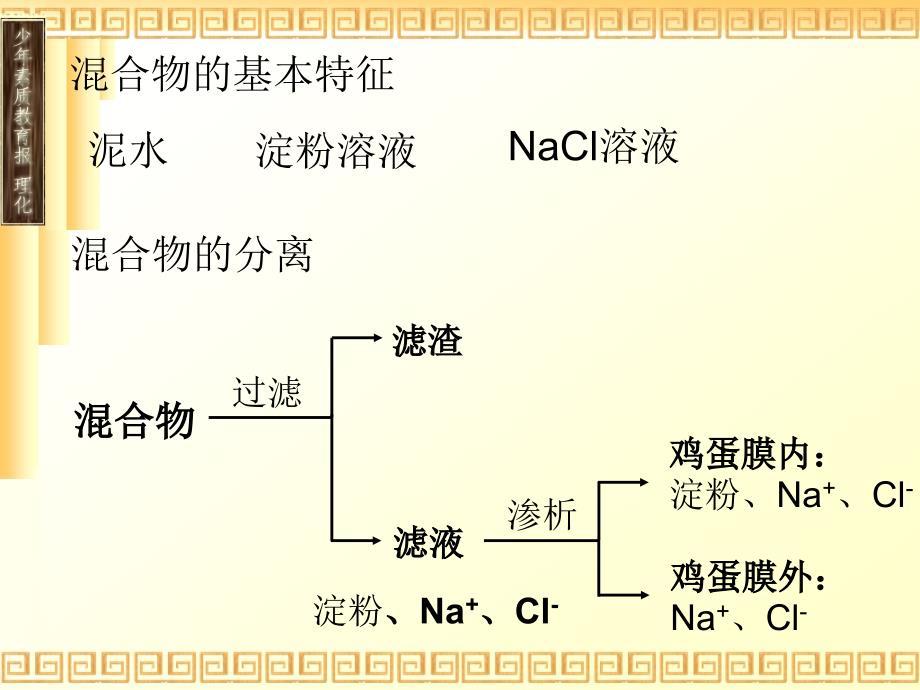 化学必修一二一二课时_第4页