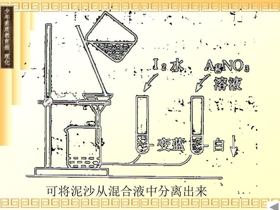 化学必修一二一二课时_第5页