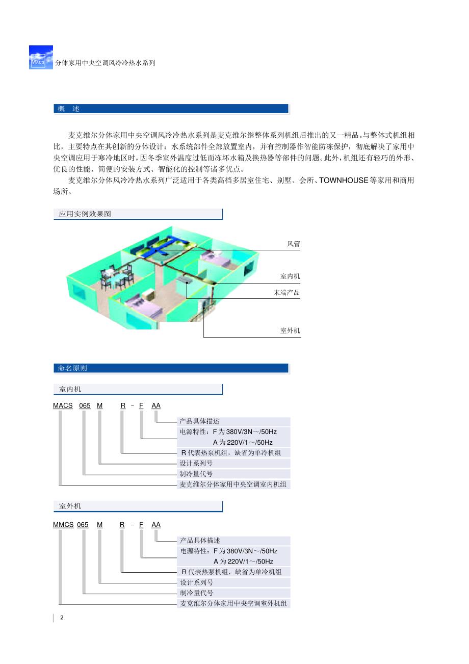 分体家用中央空调_第2页