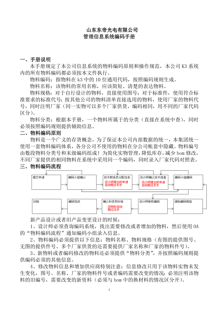 东帝光电物料编码手册物料编码规则_第1页