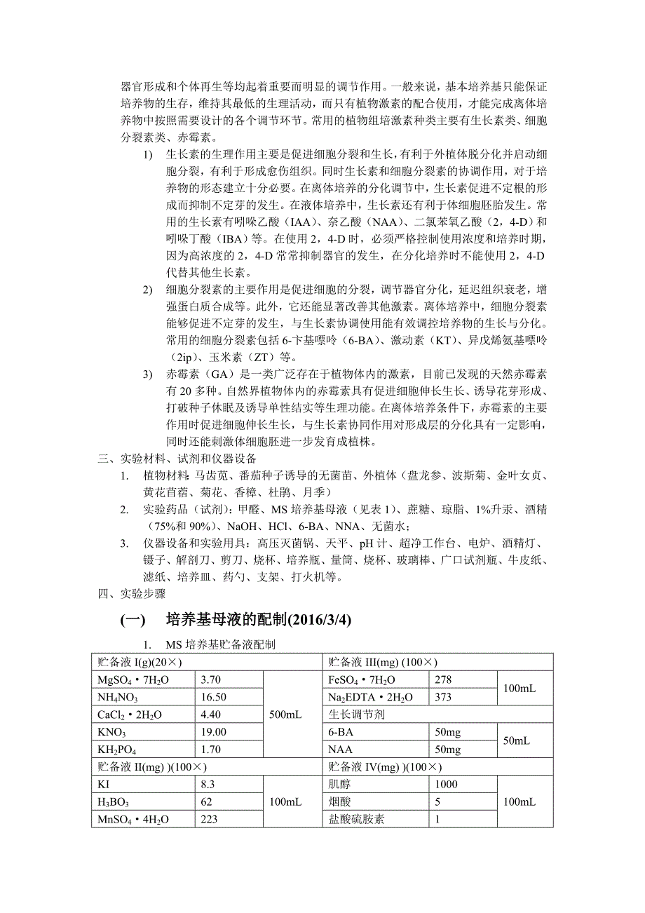 植物组织培养实验报告汇编_第2页