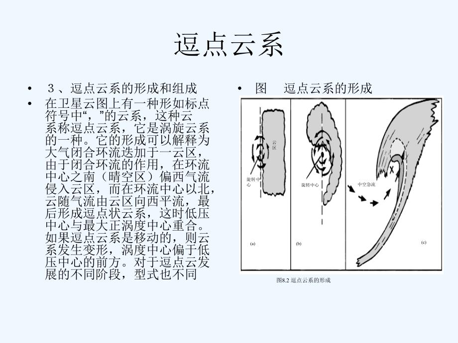 卫星云型识别_第3页