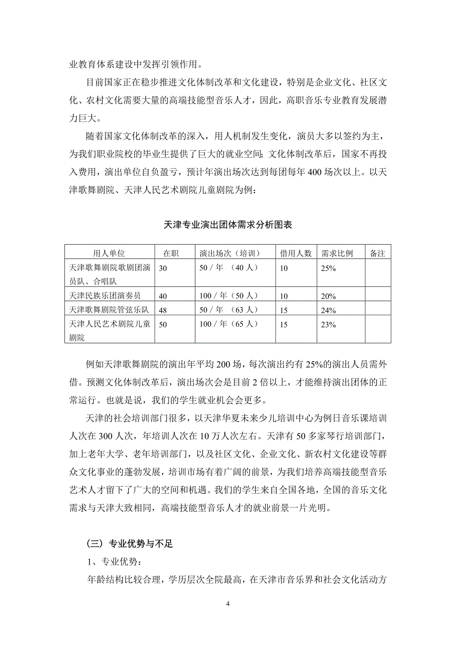 （天津）高职高专：音乐表演专业建设方案_第4页