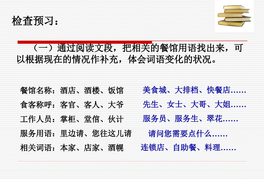 精品课件人版选修《语言文字应用》课件_第四课+词语万花_每年一部“新词典”_新词语(共43张)_第3页