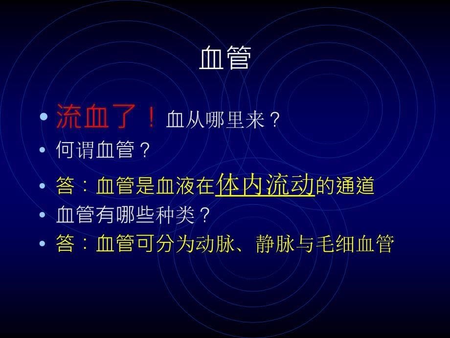 二血流的管道──血管_第5页