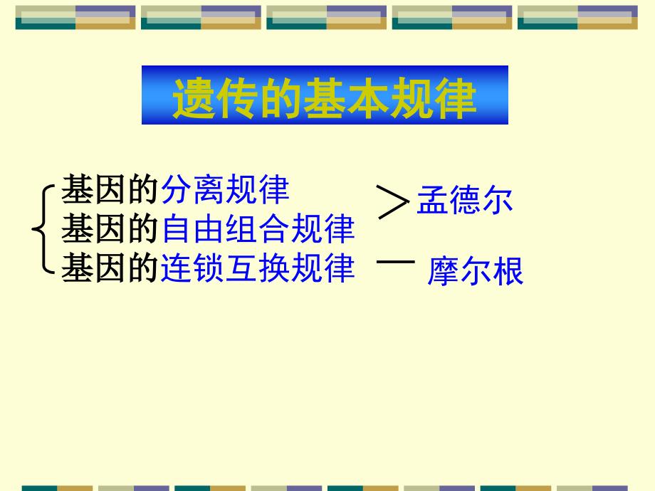 生物必修2 11孟德尔的豌豆杂交实验(一)_第2页