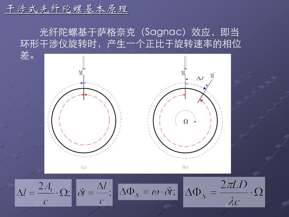 光纤陀螺原理综述_第4页